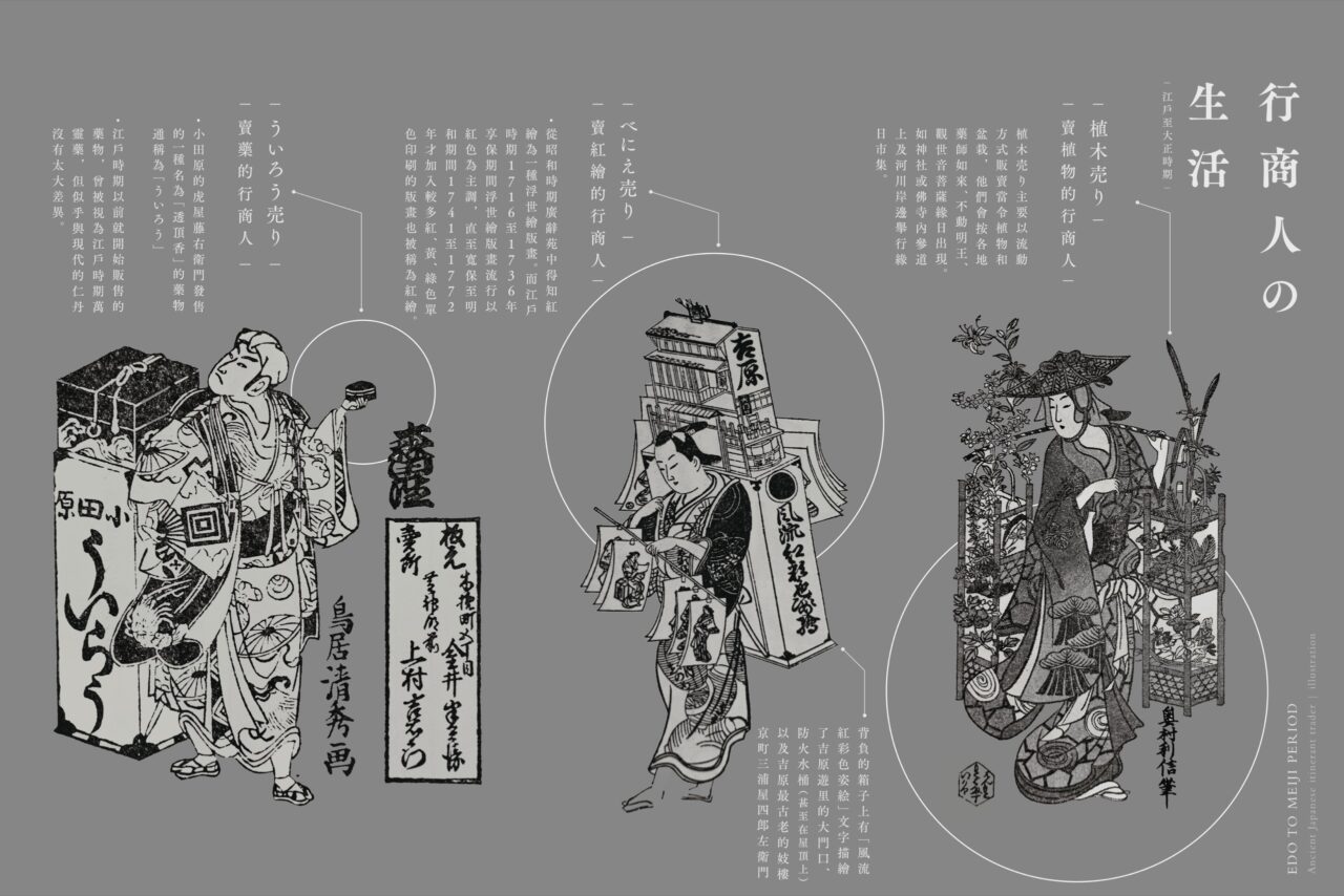 8月_行商人的意義 B