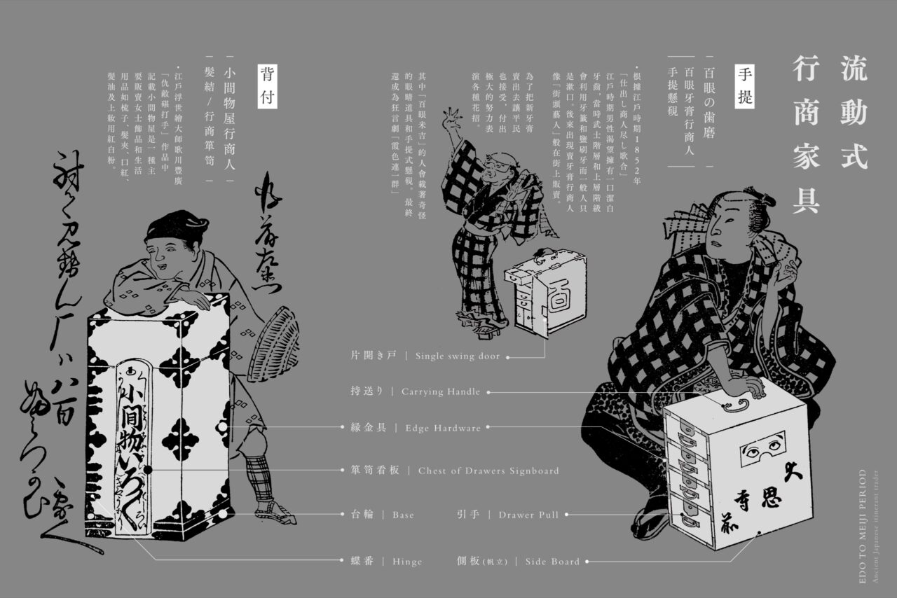 8月_行商人的意義 D