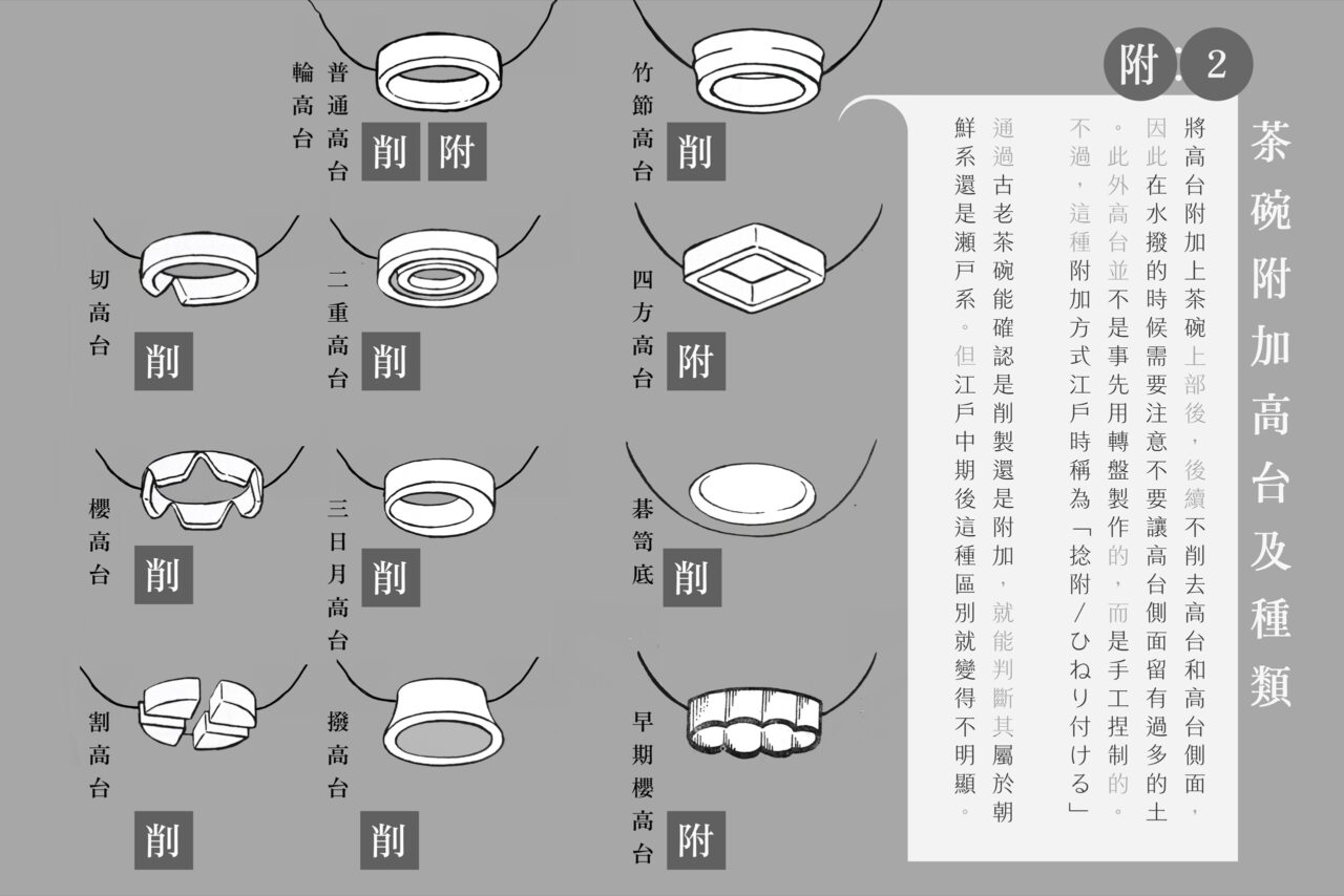 11月_茶碗 07